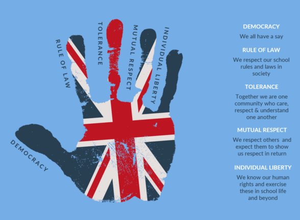 fundamental-british-values-768x432_1.png